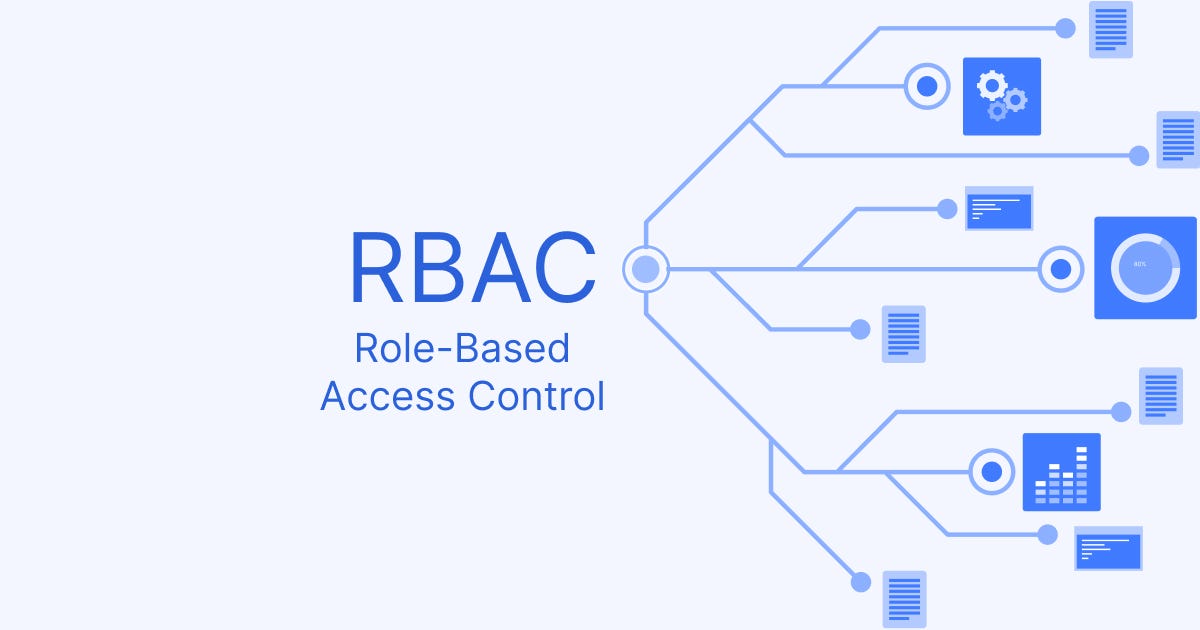 Designing Effective RBAC Systems